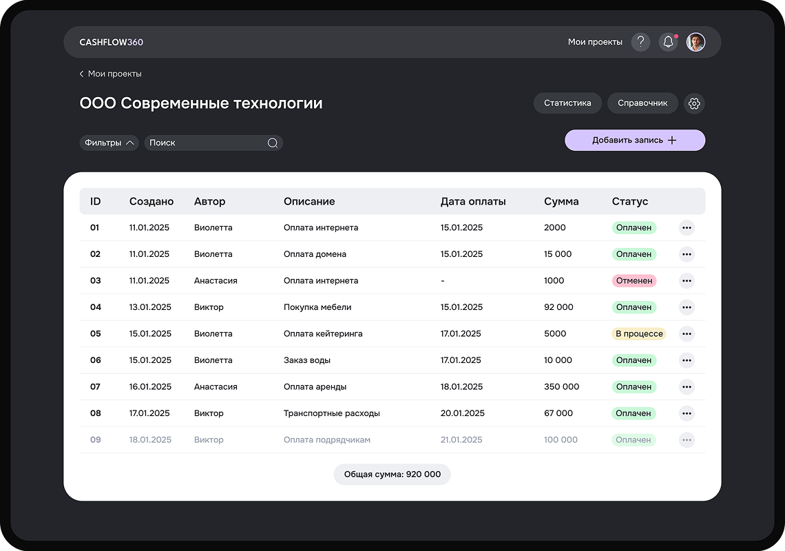 Cashflow360 - таблица записей.